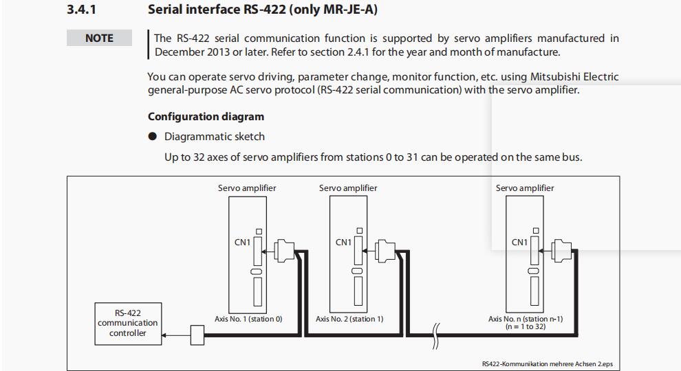 Mr Je B Mitsubishi Ac Servos Melservo Sumit Guangzhou Electronic