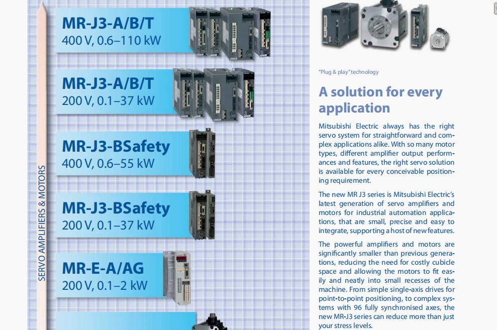 Mr J A Mitsubishi Ac Servos Melservo Sumit Guangzhou Electronic